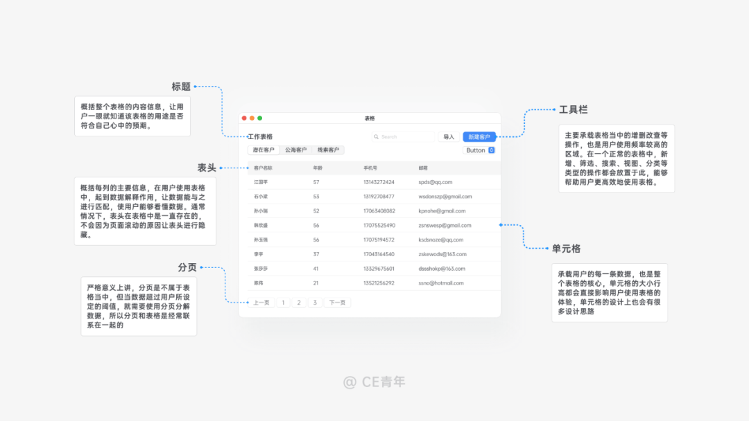 全方位业设计网站制作指南：涵设计、开发、优化及推广全流程解析