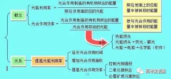 探讨安装空调过程中劳动关系的认定与法律界定问题