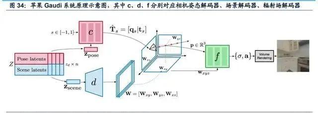 AI助手赋能，我用智能技术挥洒文字