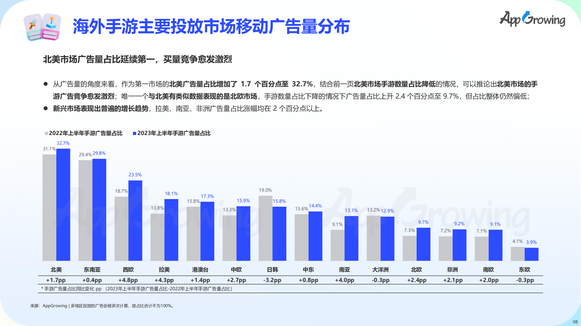 全面评测：2023年写作软件推荐及功能比较指南