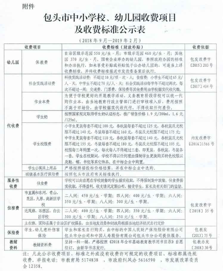 安阳市工伤认定备案流程及费用详解：工伤备案必要性与费用标准解读