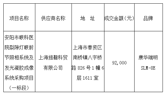 安阳市工伤鉴定：中心地址及合作医院一览