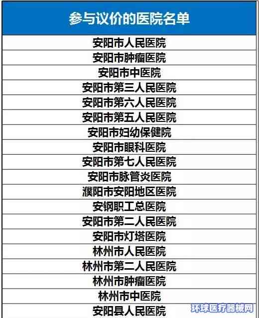 安阳市工伤鉴定：中心地址及合作医院一览