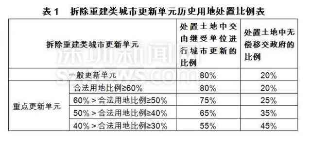 安顺公交司机工伤认定时间、流程及赔偿标准详解