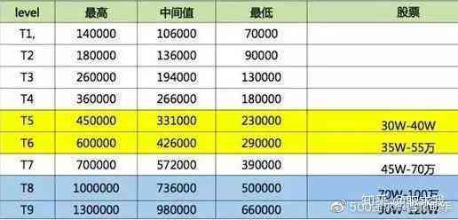 贵州安顺公交司机薪资结构及福利待遇解析