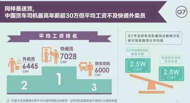 贵州安顺公交司机薪资结构及福利待遇解析