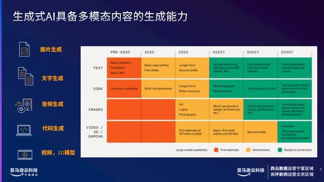 AI广告文案创作与优化：全面覆用户搜索关键词与市场策略解析