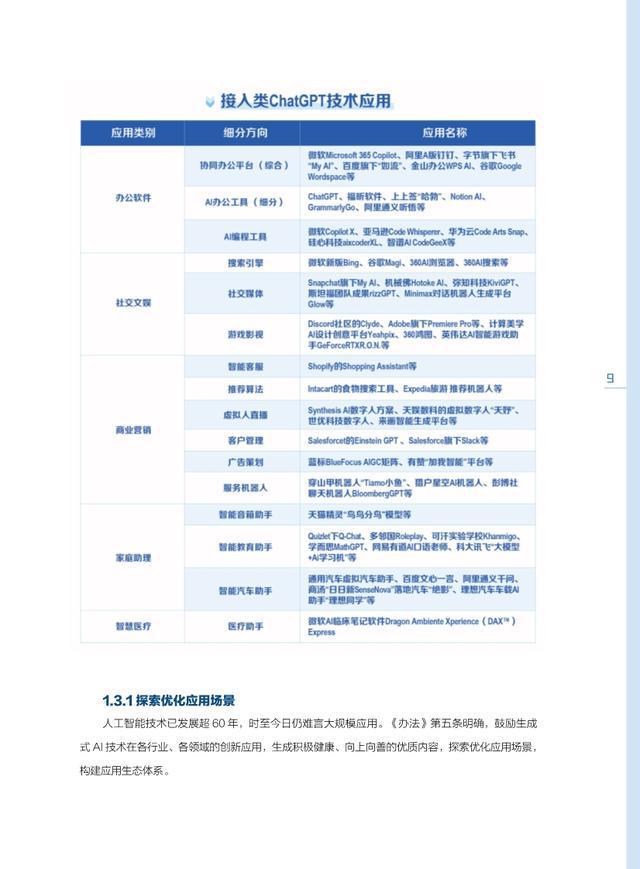 AI广告文案创作与优化：全面覆用户搜索关键词与市场策略解析