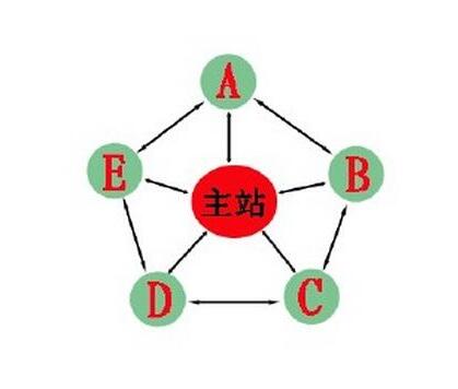 优化标准：实现特定工作量下的工伤认定机制