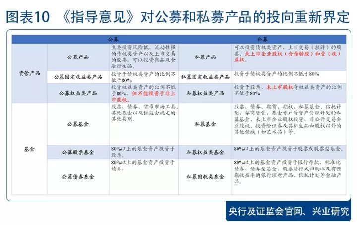 优化标准：实现特定工作量下的工伤认定机制