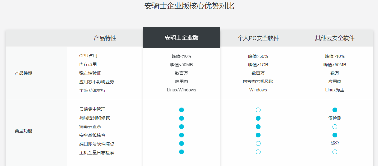 创造文案：撰写技巧、软件推荐、标题构思与五大步骤解析