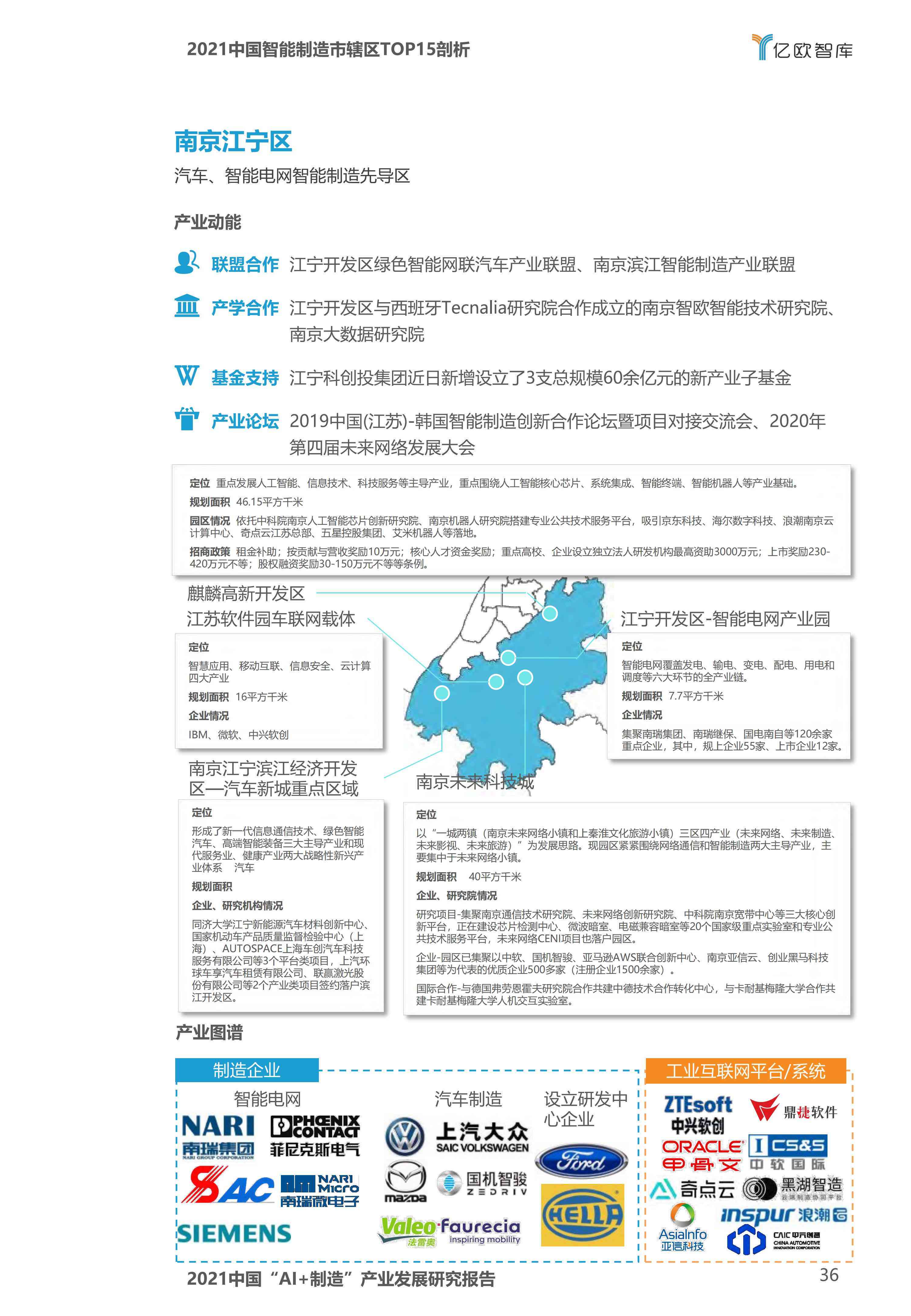 2021年度英文AI技术发展与成果总结报告撰写指南