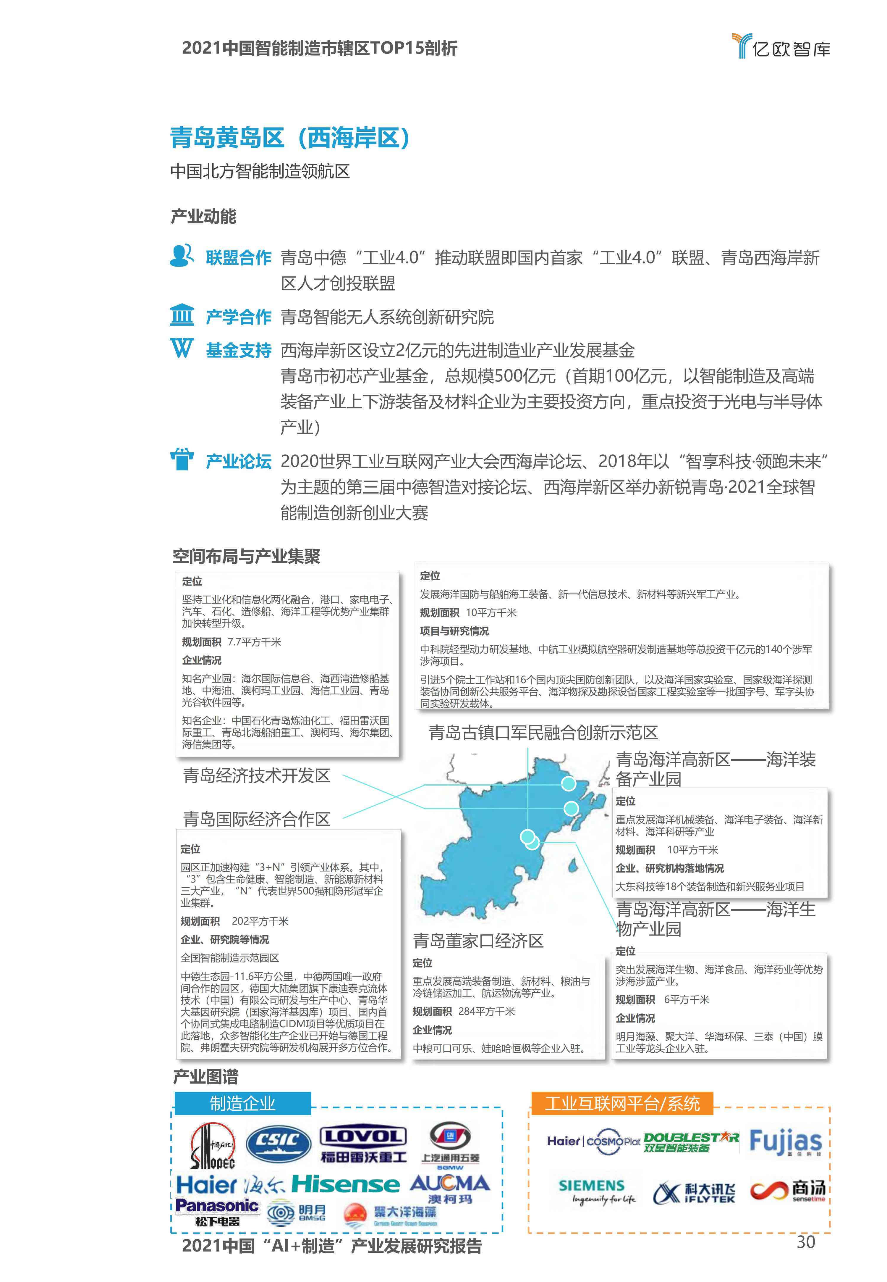 2021年度英文AI技术发展与成果总结报告撰写指南