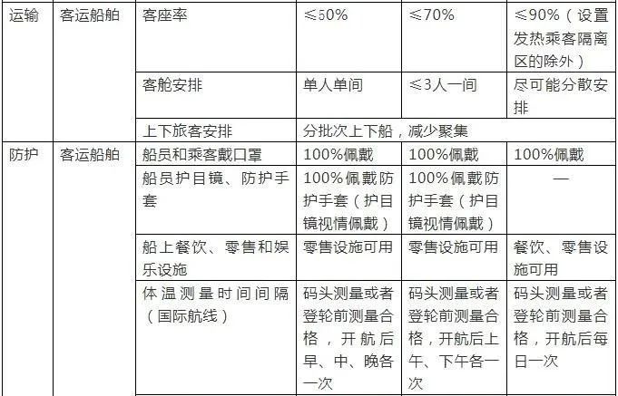 宜宾工伤伤残鉴定地址查询及电话、中心、机构完整信息指南