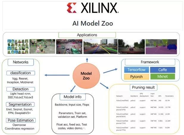 2023最新手机AI写作助手排行榜：综合性能评测与功能对比指南