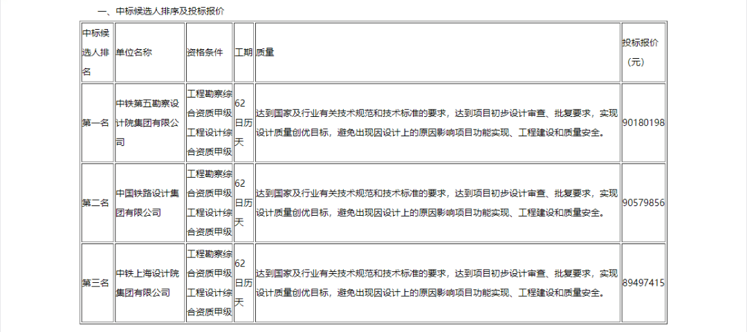 宝坻区在哪里认定工伤