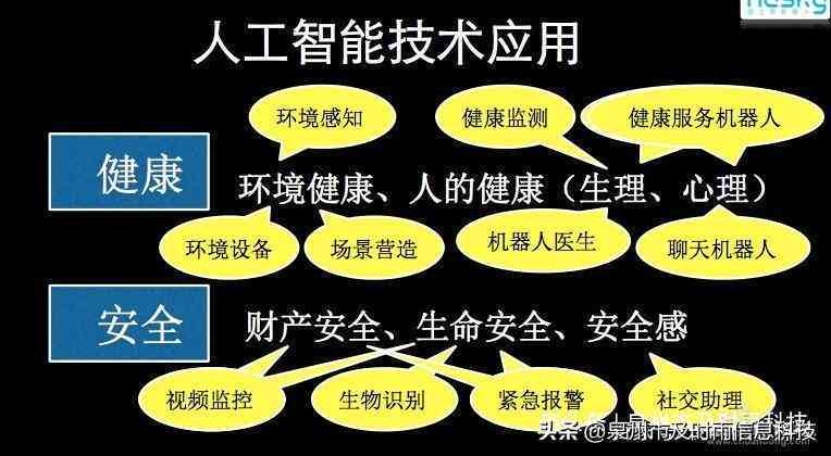 大学生ai写作业软件推荐：盘点热门软件及功能特点