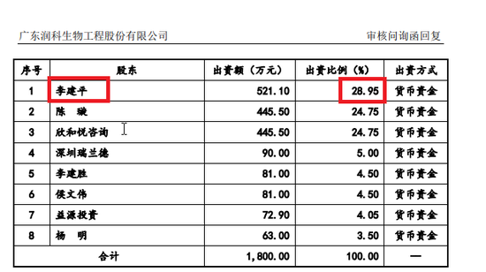 实际控制人是否好认定工伤：如何界定工伤认定与公司行为归属