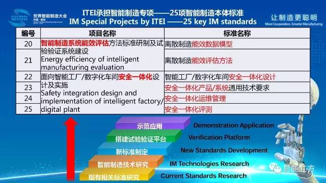 深化解读：核心要素揭示实质用工关系新视角