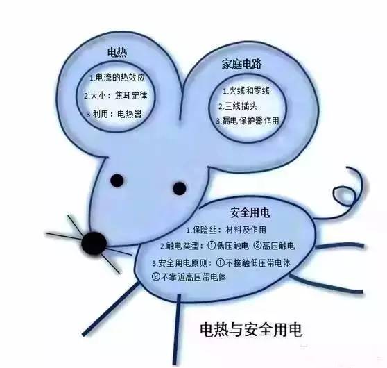 绘画分享社交圈：全面掌握朋友圈绘画发布的实用术语与技巧