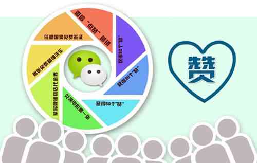 绘画分享社交圈：全面掌握朋友圈绘画发布的实用术语与技巧