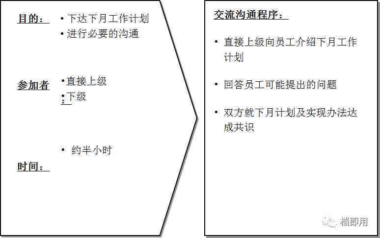 钢铁企业AI应用研究报告范文：写作大全与实例解析