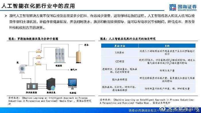 《钢铁行业智能化转型探究：AI技术在钢铁企业中的应用与发展研究报告》