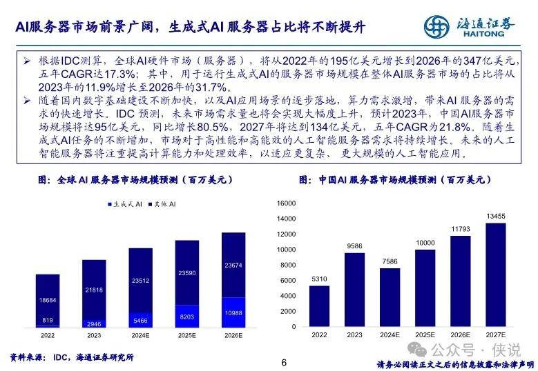 钢铁行业AI应用深度解析：智能化转型趋势与用户需求全景报告