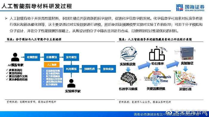 《钢铁行业智能化转型探究：AI技术在钢铁企业中的应用与发展研究报告》