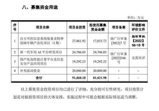 实际经营人如何认定企业性质、股东及自身身份