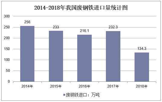 中国钢铁行业转型升级与市场竞争力现状深度分析