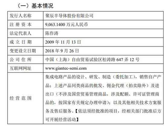 实际经营人如何认定企业性质、股东及自身身份