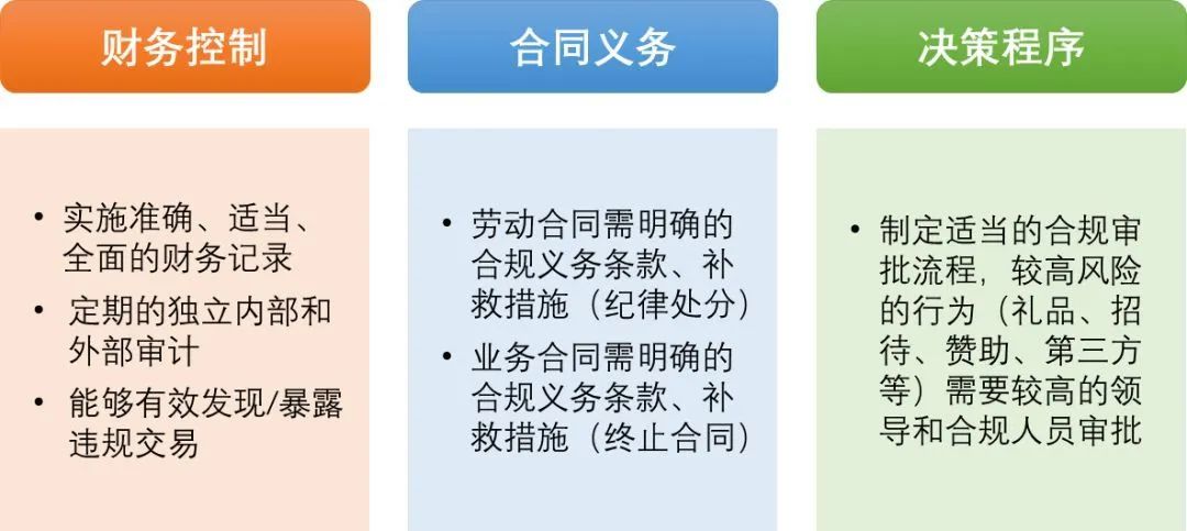 全面解读实际经营人法律责任与合规指南