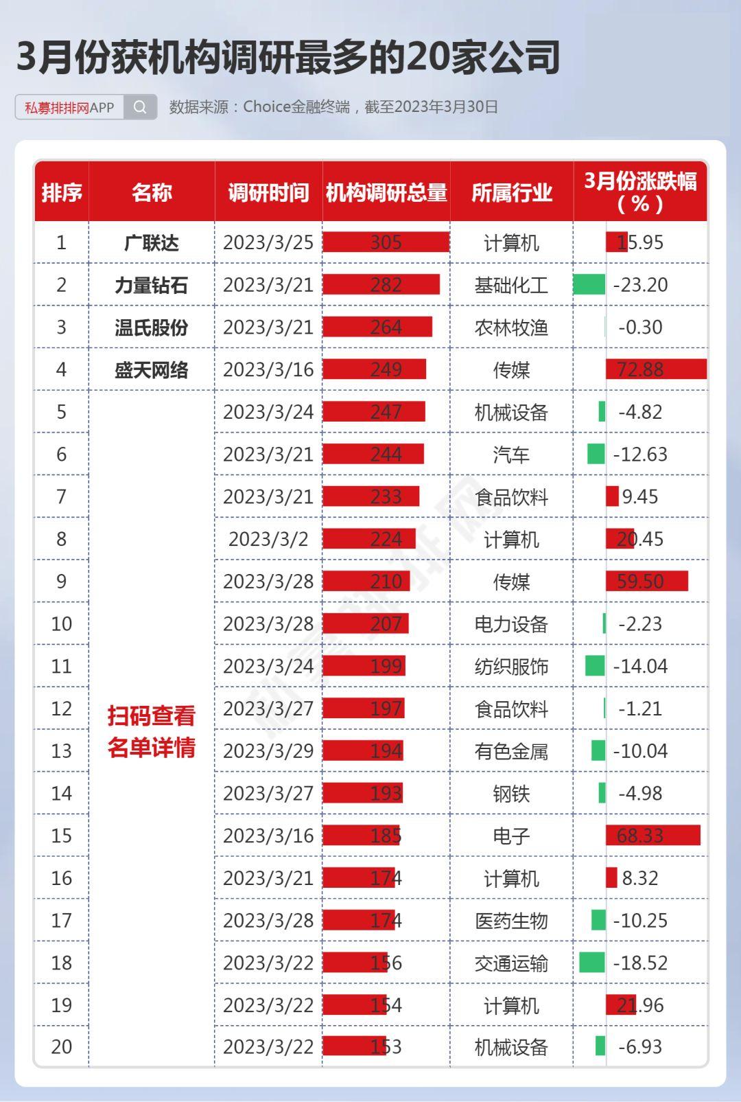 AI辅助下的调研报告撰写指南：全面解析从构思到执行的完整流程