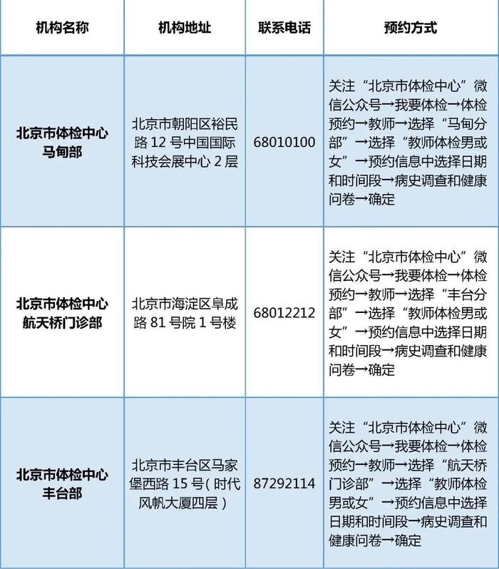 工伤认定初审完成，下一步流程及所需材料详解