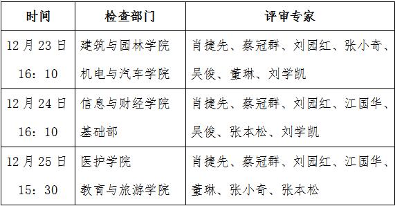 工伤认定初审完成，下一步流程及所需材料详解