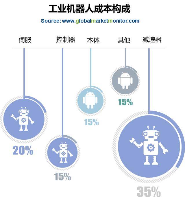 人工智能创新创业大赛：涵、项目展示、投资对接与行业趋势解析