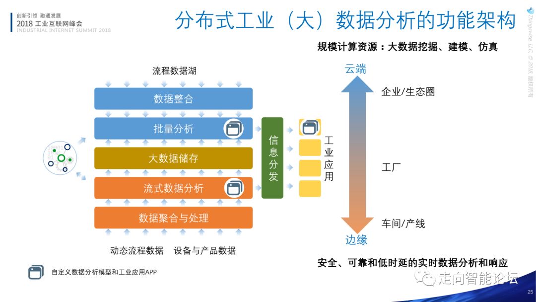 人工智能创新创业大赛：涵、项目展示、投资对接与行业趋势解析