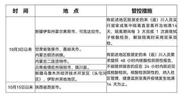 家中发病工伤认定标准及等级划分详解：全面解读工作相关性疾病补偿政策