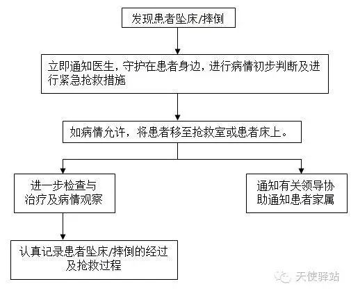 详尽指南：家属协助办理工伤认定全流程及常见问题解答