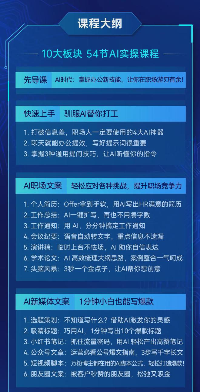 AI场景营销广告文案策划：怎么做及经典案例解析