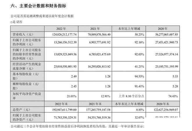 工伤认定申请：家属如何撰写工伤认定申请书