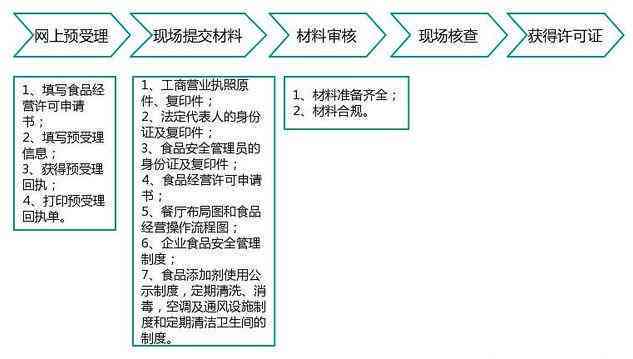 工伤认定申请全攻略：家属需满足的条件与详细流程解析