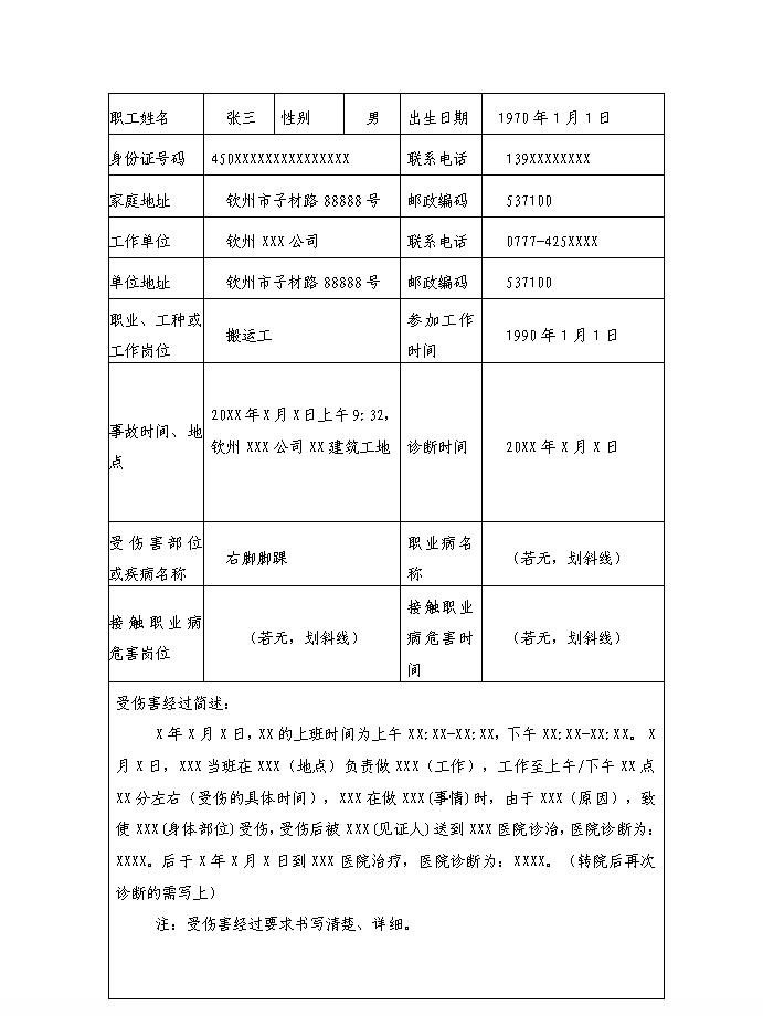 家属工伤死亡认定申请：完整范文、所需材料及官方表格示例