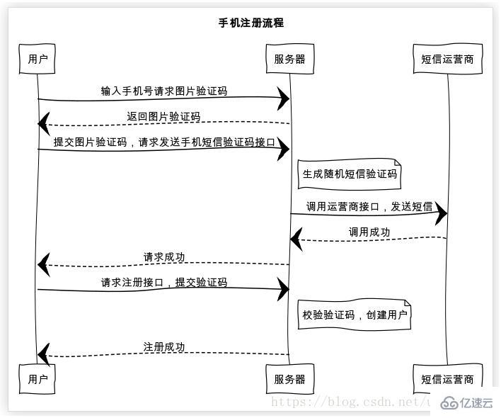 工亡可以家属自行申请吗：详解工亡家属申请流程及条件