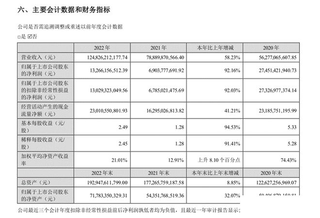 工伤认定家属申报时限规定详解