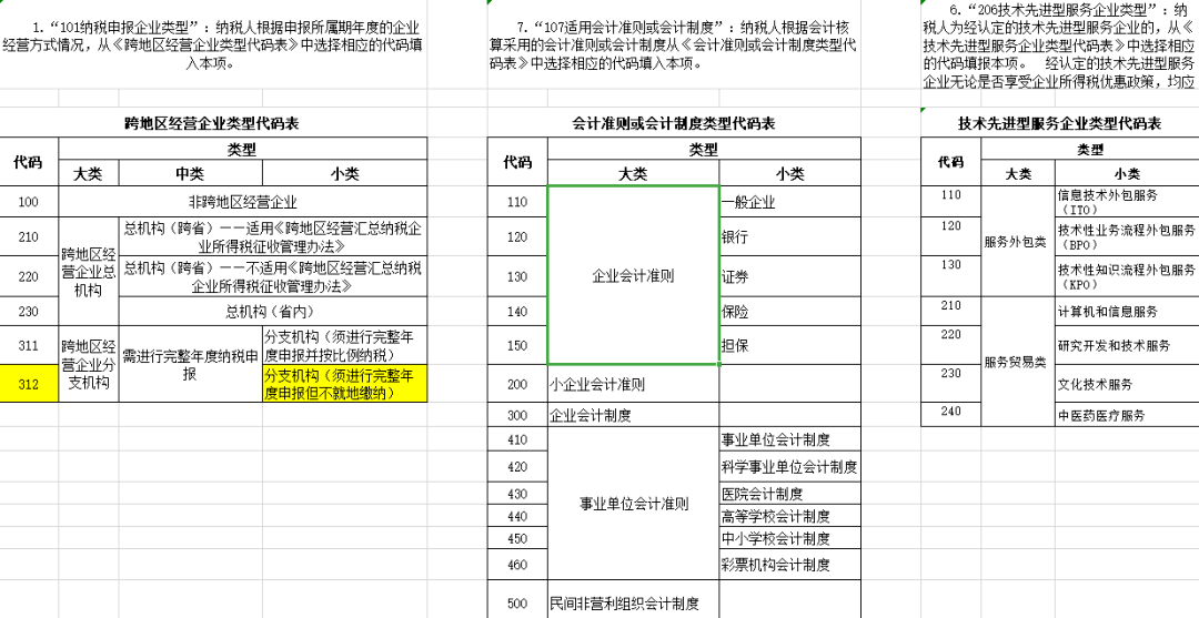 详述工伤认定流程：从申请到家属权益保障的全方位指南