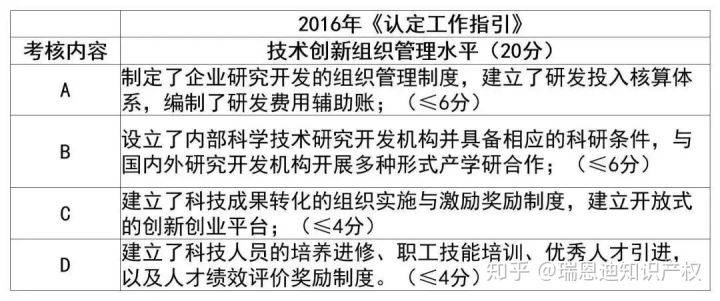 详述工伤认定流程：从申请到家属权益保障的全方位指南