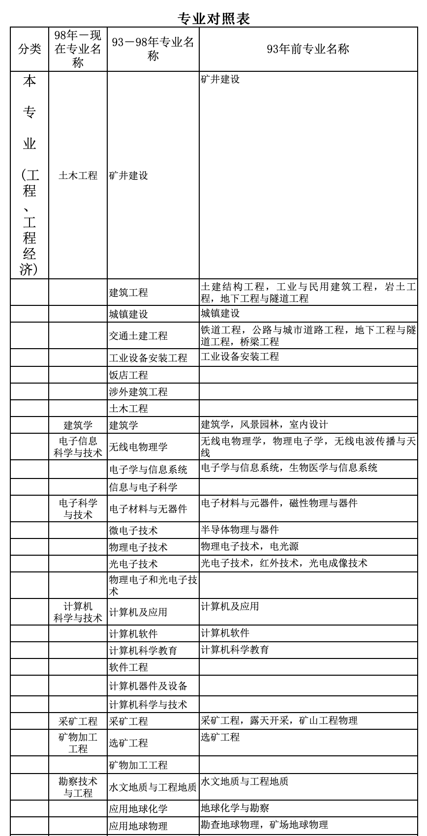 家庭共济政策下工伤认定的完整指南与常见问题解答