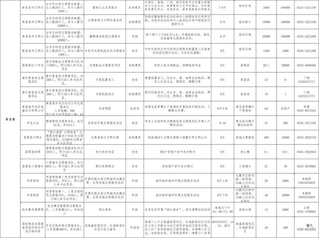 家庭困难认定时间：如何填写、具体是什么月份、查询途径及九月具体日期详解